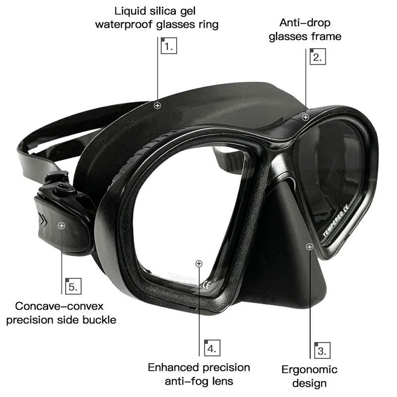 Maska do freedivingu z tempero – Snorkel Mask Full Face recenzja i cena