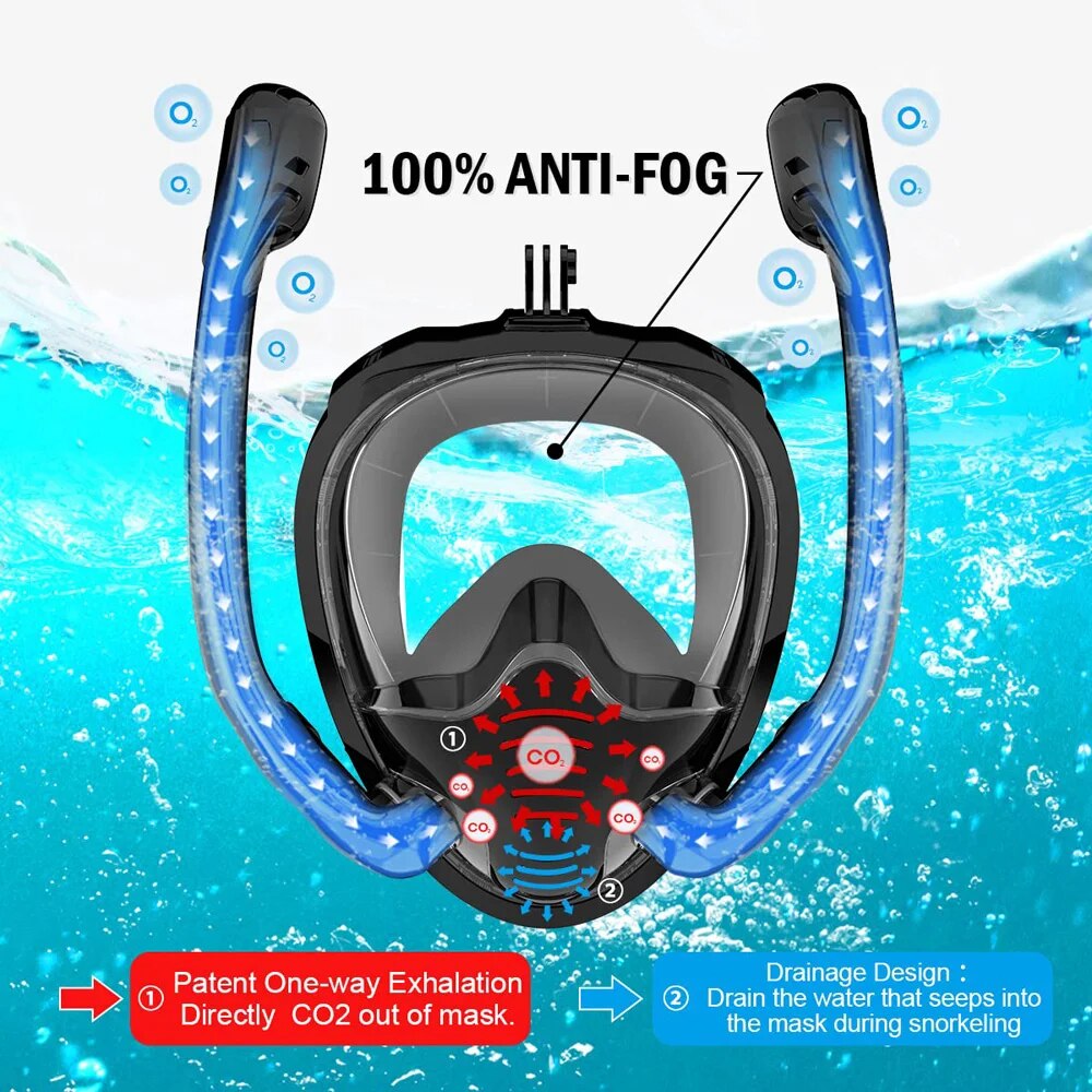 Maska do snorkelingu pełnotwar – Snorkel Mask Full Face recenzja i cena