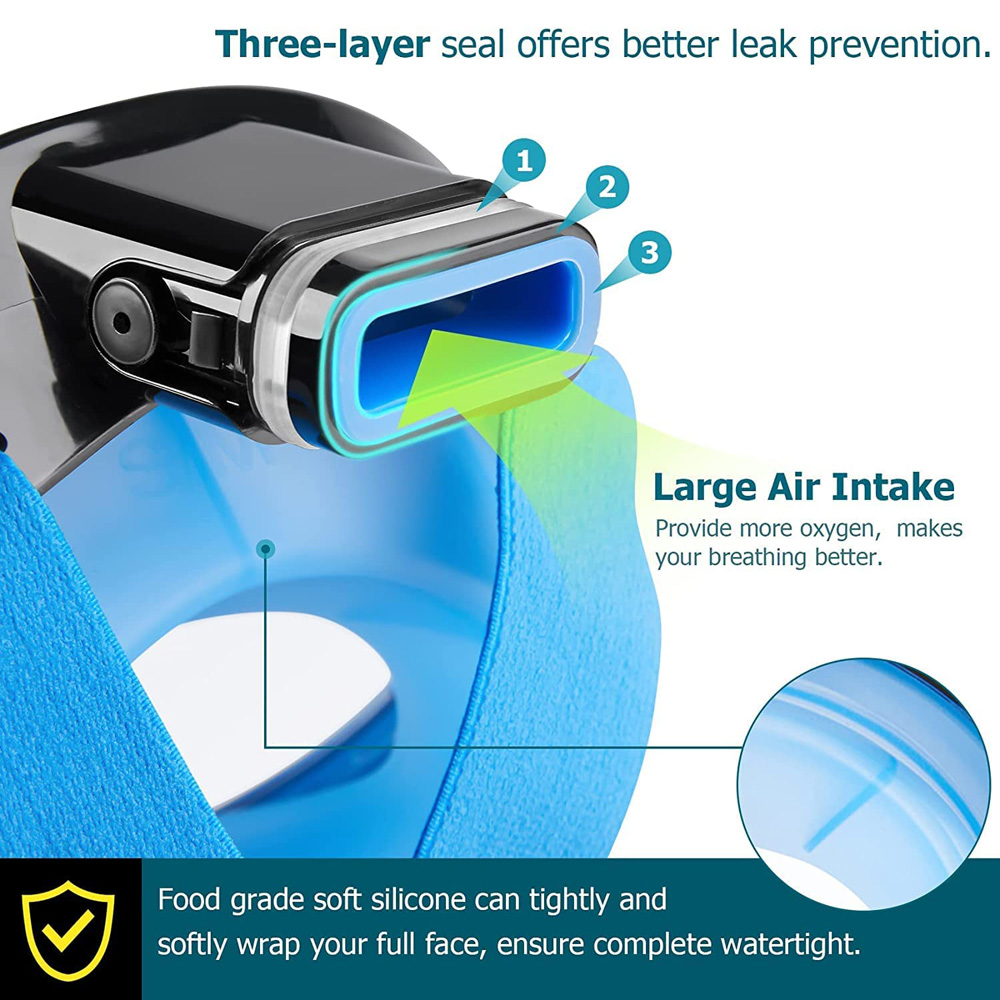 Nowa maska do nurkowania na ca – Snorkel Mask Full Face recenzja i cena