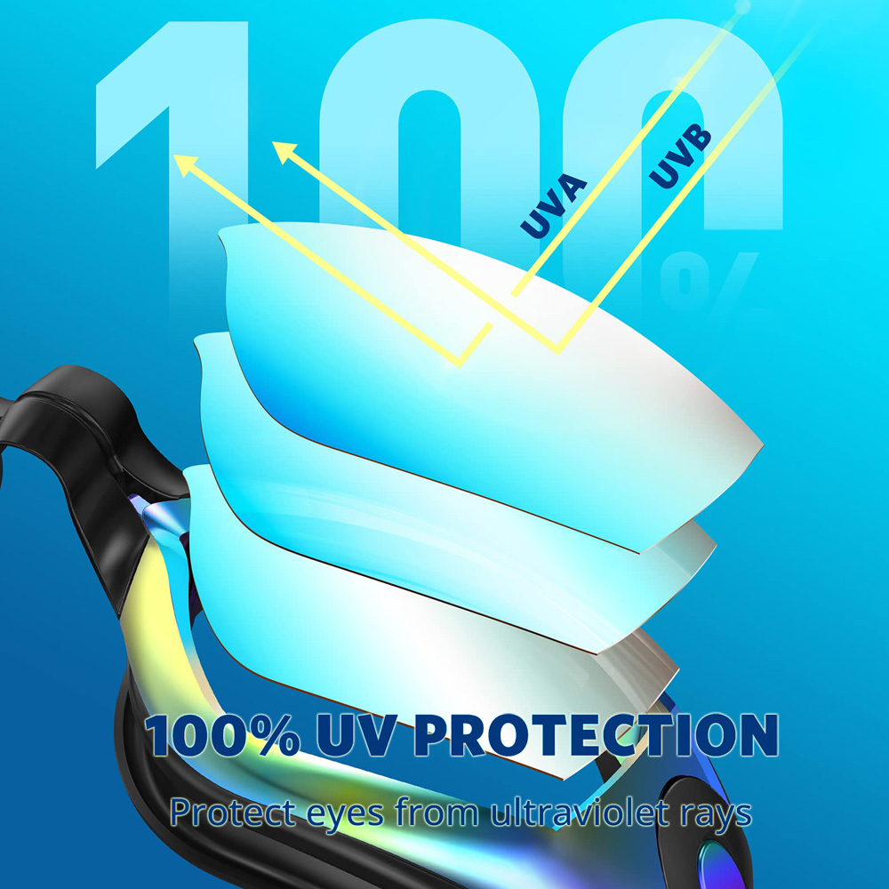 Okulary pływackie Profesjonaln – Swim Goggles Anti Fog Uv recenzja i cena